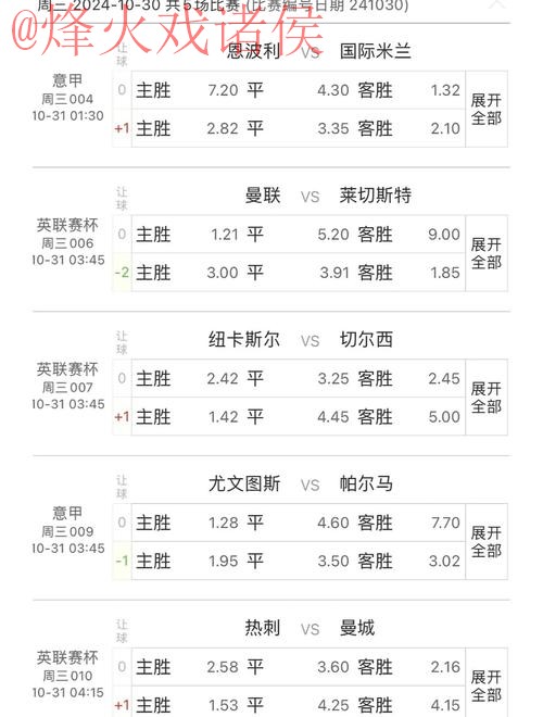 全面解析世界杯预测优质平台推荐