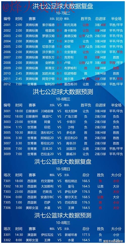 全面解析世界杯预测优质平台推荐