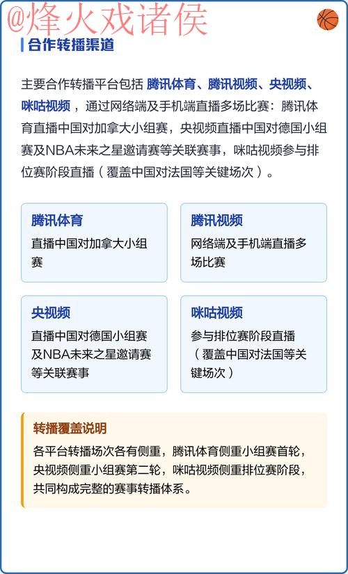 如何选择正规官方平台观看世界杯直播