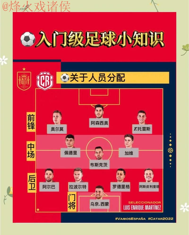 获取世界杯外围免费最新网址的最佳指南