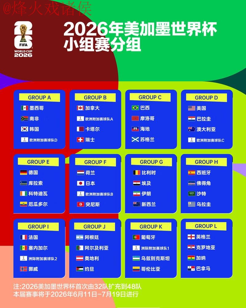 2026世界杯竞猜官网官方平台推荐