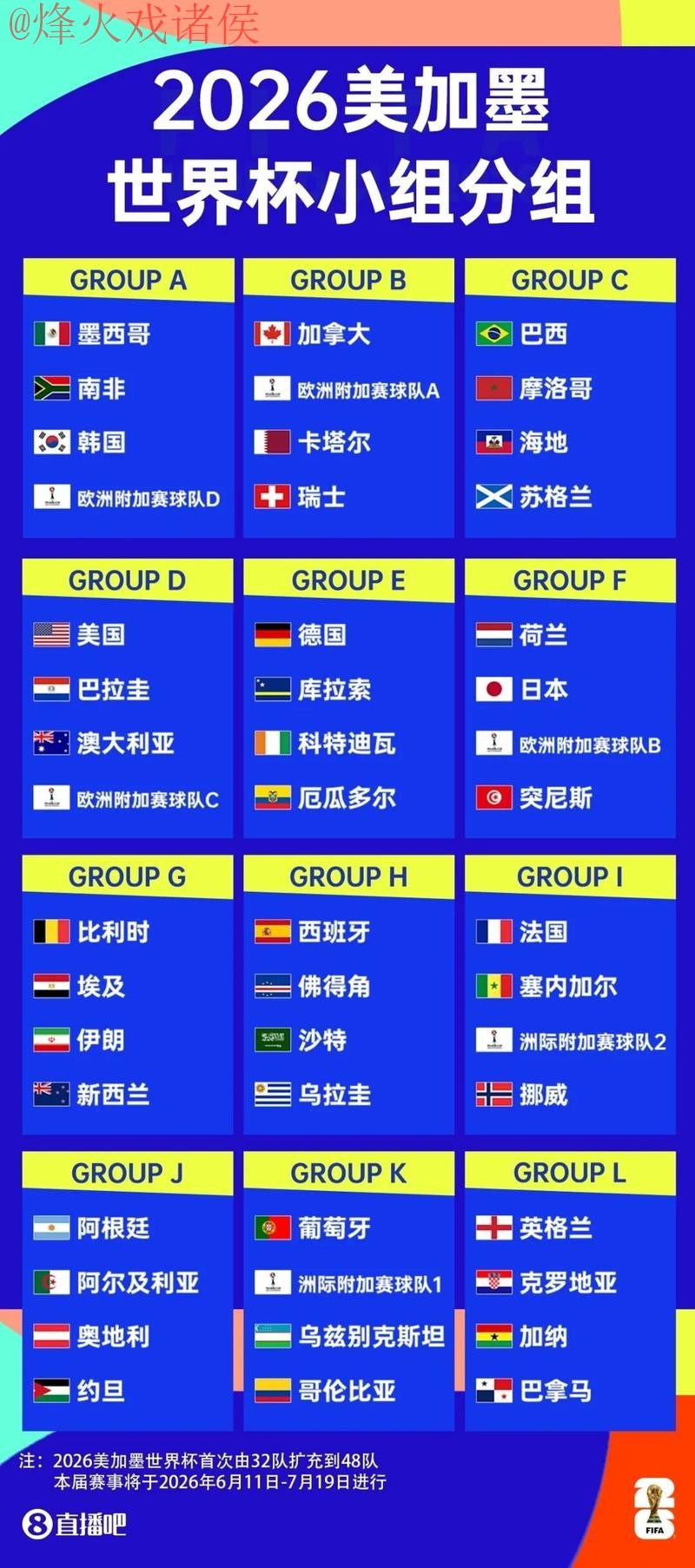 2026世界杯滚球推荐官方指南