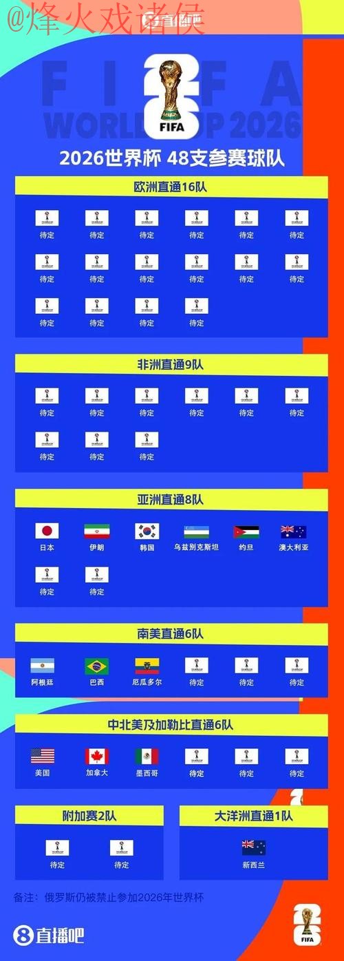 2026世界杯竞猜网页版最佳选择攻略 2026世界杯竞猜网页版最佳选择攻略