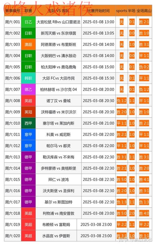 全面解析：世界杯滚球网站全站体验