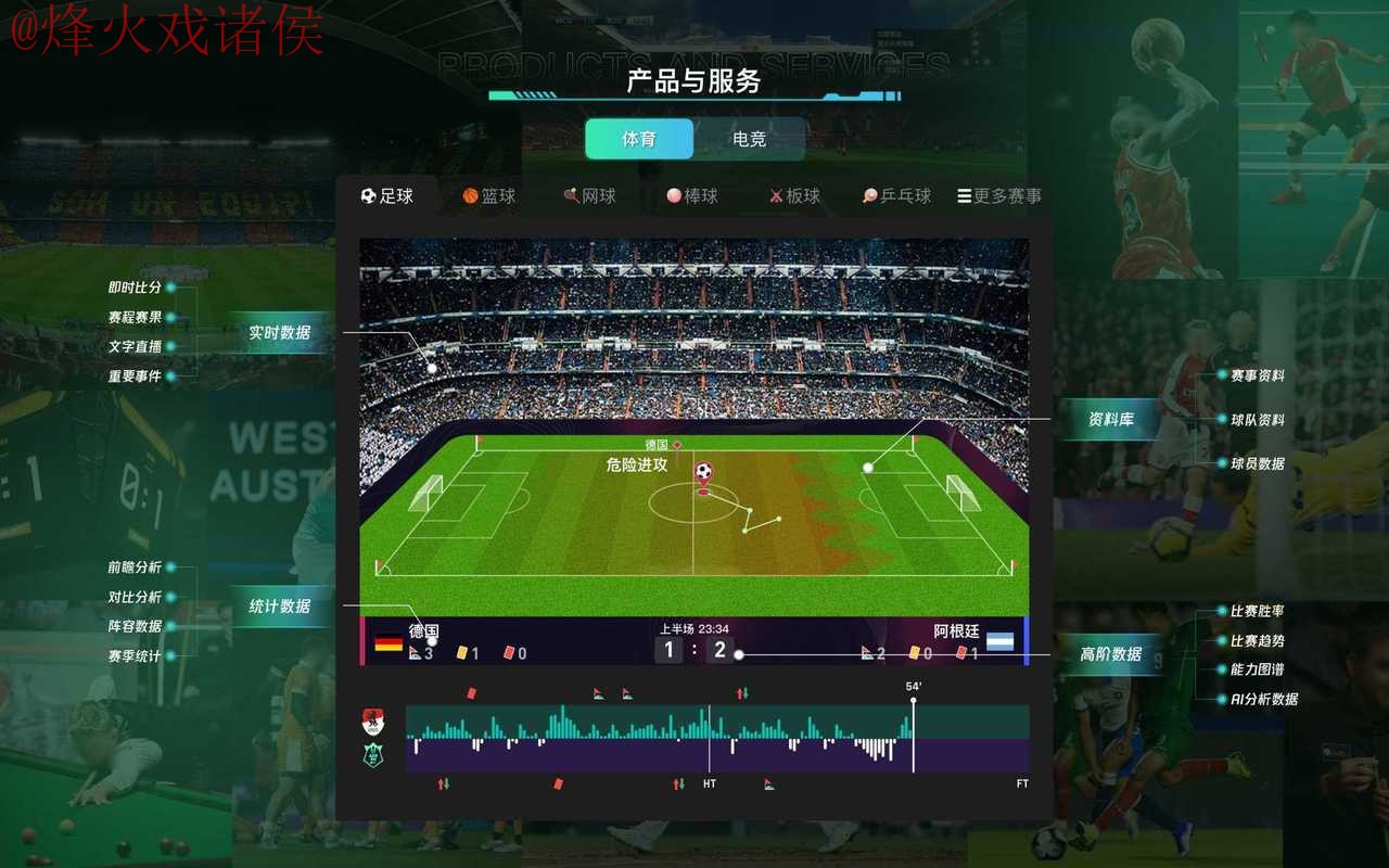 全面解析：世界杯滚球网站全站体验