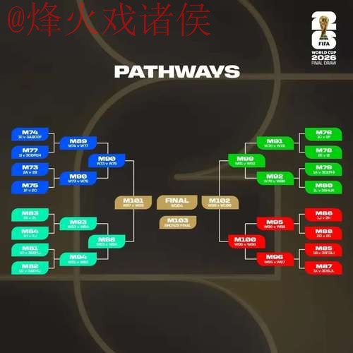 2026世界杯竞猜网页版最佳选择攻略 2026世界杯竞猜网页版最佳选择攻略
