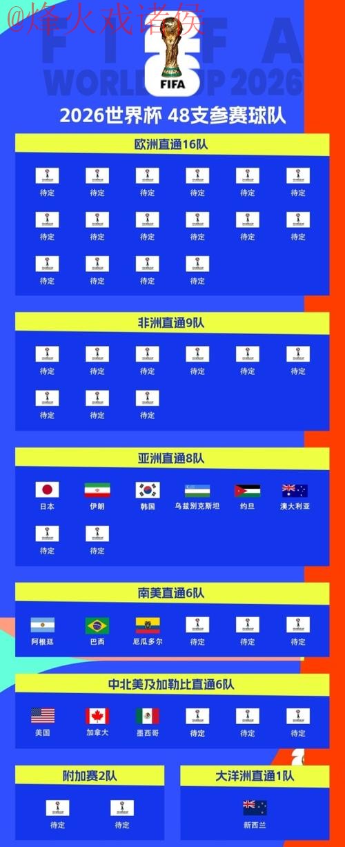 2026世界杯竞猜网页版最佳选择攻略 2026世界杯竞猜网页版最佳选择攻略